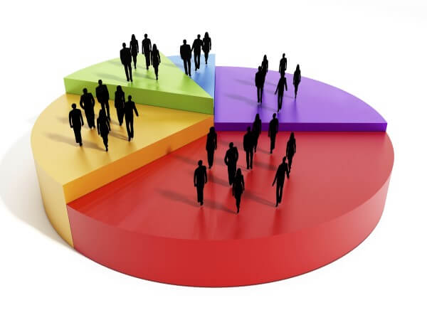 Market Segment là gì? Các loại phân khúc thị trường & Cách ứng dụng hiệu quả